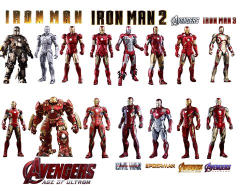 all iron man suits in mcu|iron man suit real.